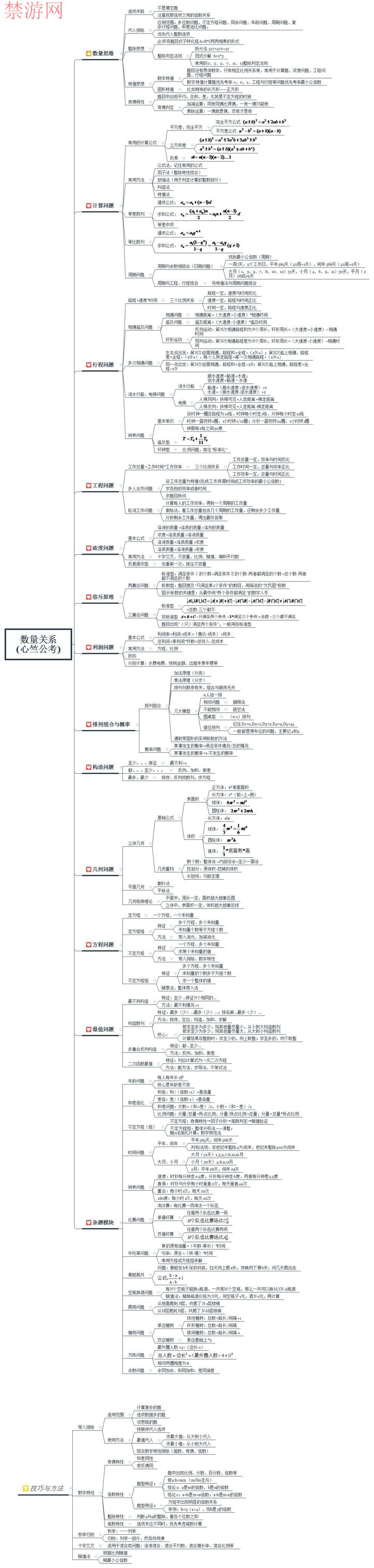 玩游戏上瘾、挂科无数、学业警告的极品学渣 一个月“成公上岸”记